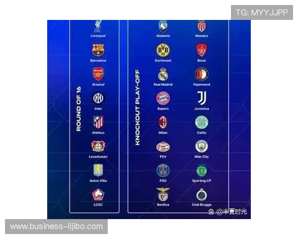 欧冠小组赛前瞻：曼联迎战巴萨，巴黎欲破拜仁防线