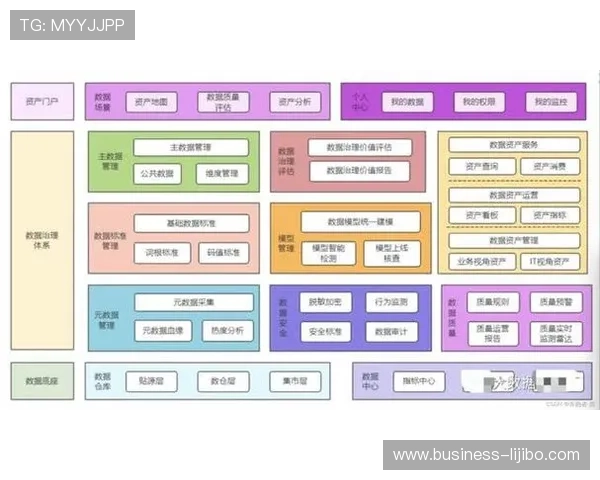 基于数据驱动的体育技术动作优化与实战应用研究